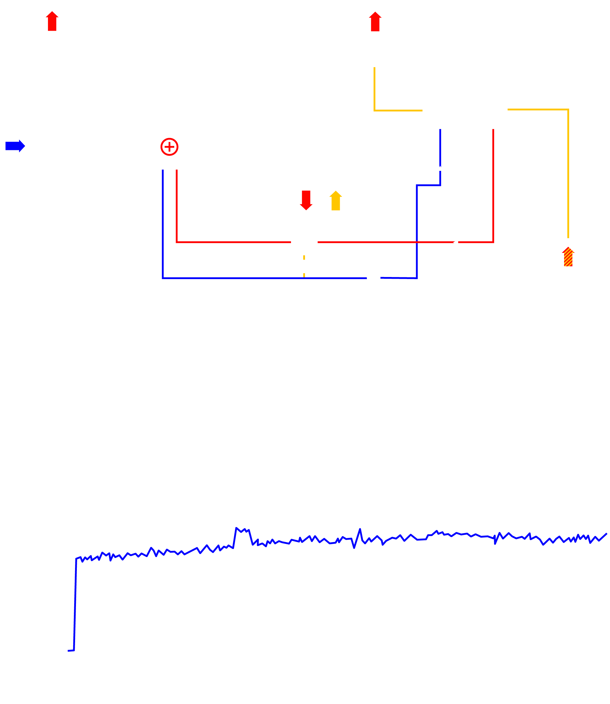 graf-schema